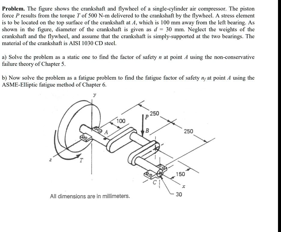 Problem The Figure Shows The Crankshaft And Flywheel Of A Single 