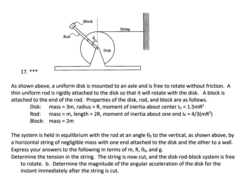 17. *** Block Rod String Disk As shown above, a uniform...