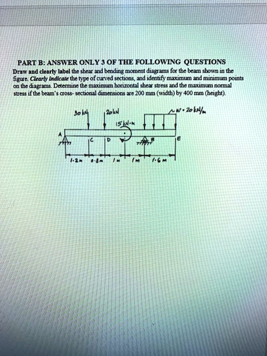 SOLVED: PART B: ANSWER ONLY 3 OF THE FOLLOWING QUESTIONS Draw and ...