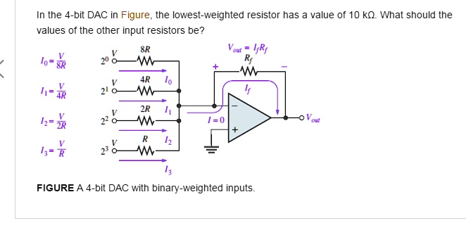 SOLVED: I'm also wondering what it would be with a 15k Ohm resistor. In ...