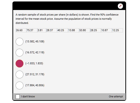 Stock prices per clearance share