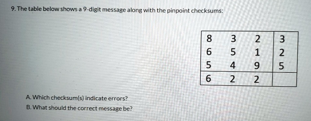 SOLVED: 9. The Table Below Shows A 9-digit Message Along With The ...