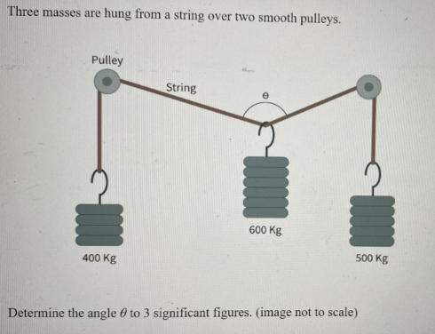 Three masses are hung from a string over two smooth pulleys. Determine ...