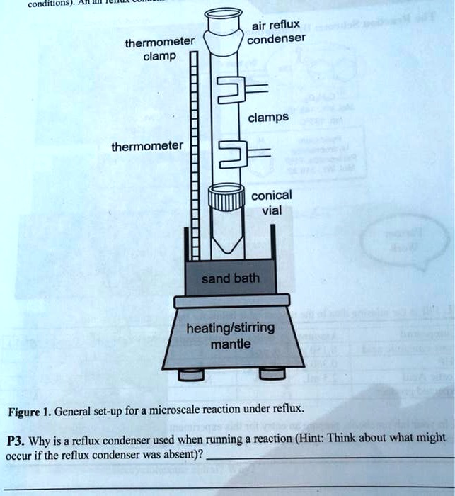 Figure 1.Air Thermometer