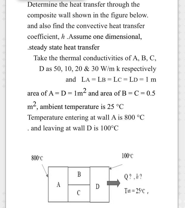 Determine the heat transfer through the composite wall shown in the