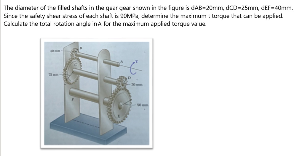 The diameter of the filled shafts in the gear shown in the figure is