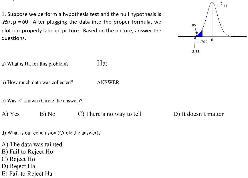 SOLVED 1. Suppose we perform a hypothesis test and the null hypothesis