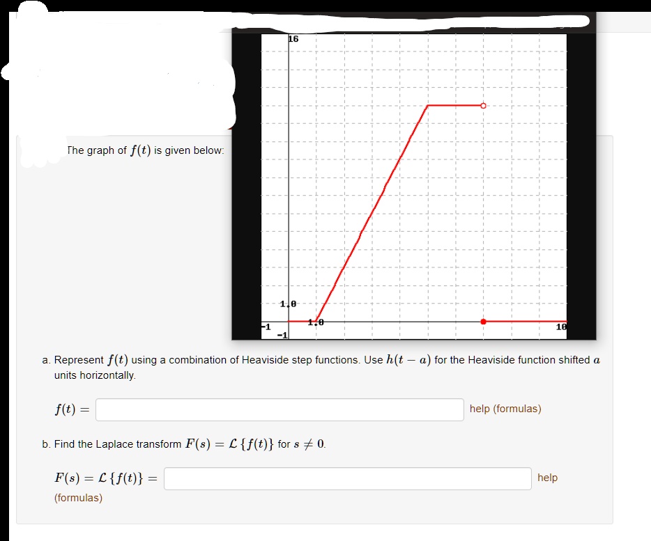 Solved The Graph Of Ft Is Given Below Represent Ft Using Combination Of Heaviside Step 4549