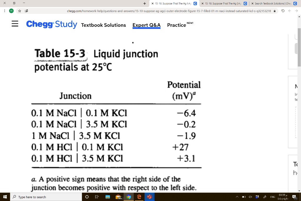 SOLVED: Suppose that the Ag | AgCl outer electrode in Figure 15-7 is ...