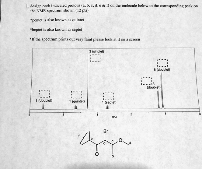 SOLVED: Text: Assign each indicated proton (a, b) to the NMR spectrum ...