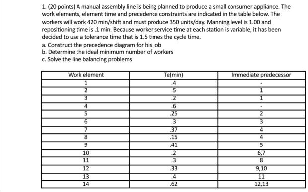 texts 1 20 points a manual assembly line is being planned to produce a ...