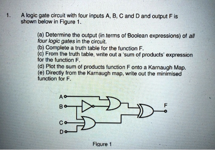 SOLVED: A Logic Gate Circuit With Four Inputs A, B, C, And D And Output ...