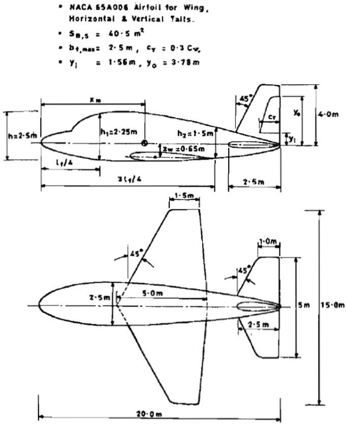 SOLVED For the airplane configuration, the fuselage side area is 40.5