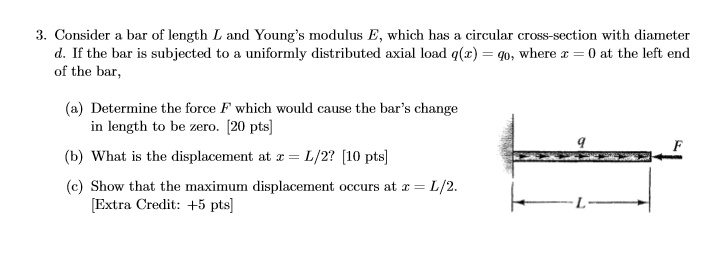 SOLVED: Consider a bar of length L and Young's modulus E, which has a ...
