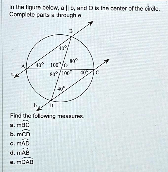 In the figure below, a || b, and O is the center of the circle ...