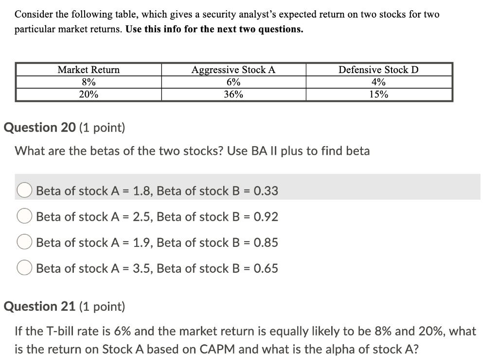 Consider the following table, which gives a security analyst's expected