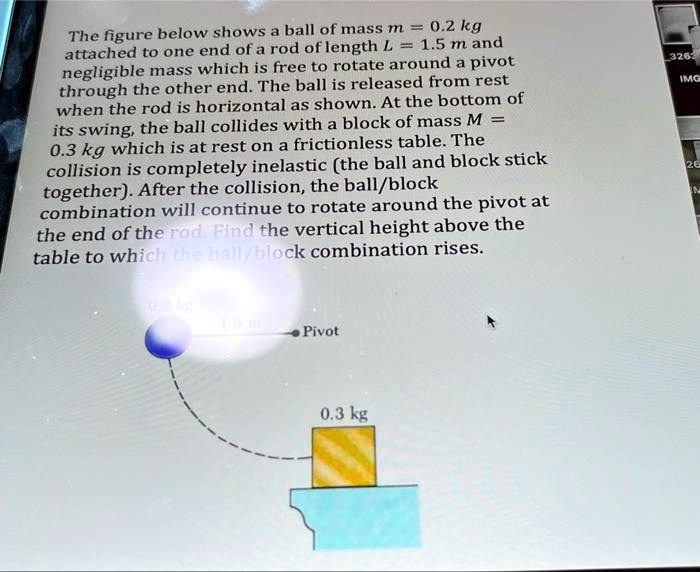 SOLVED: The Figure Below Shows A Ball Of Mass M = 0.2 Kg Attached To ...