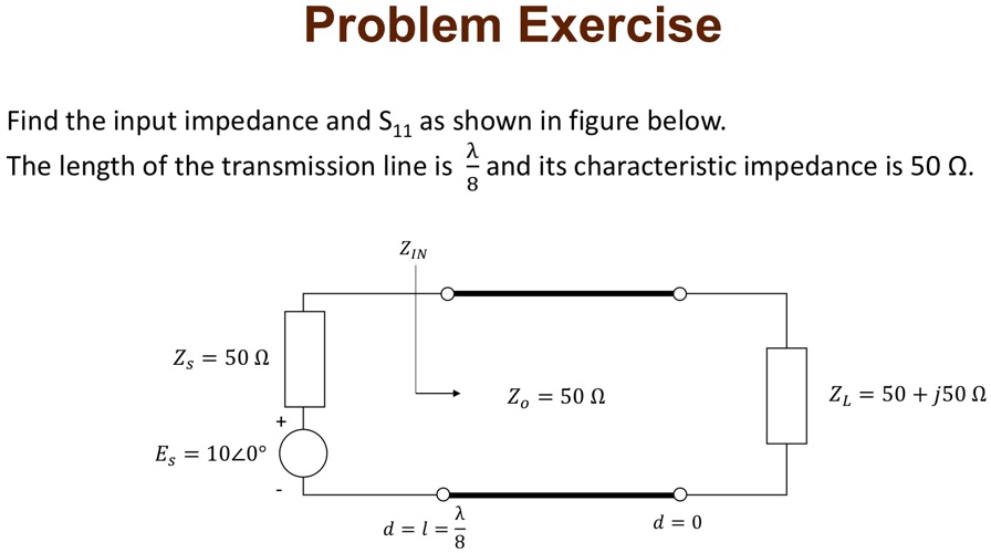 SOLVED: Problem Exercise Find the input impedance and Su as shown in ...