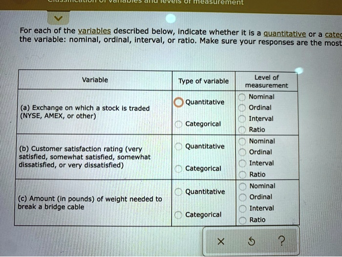 SOLVED: Measurement For Each Of The Variables Described Below, Indicate ...