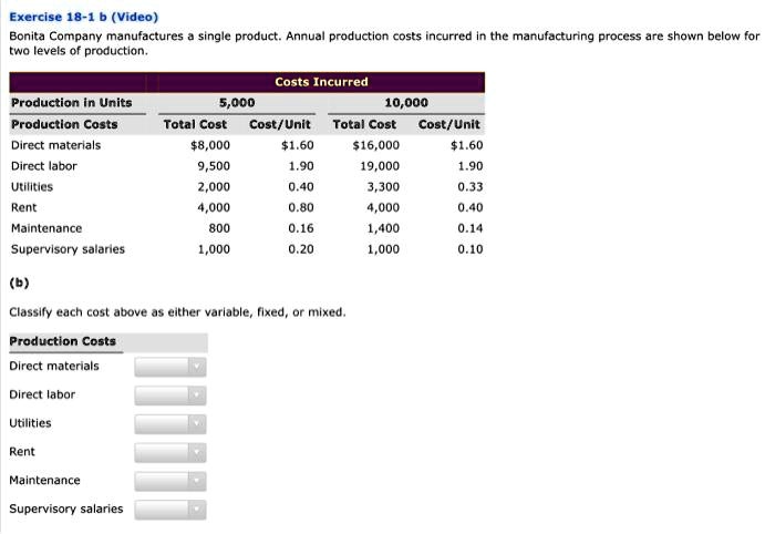 solved-exercise-18-1b-video-bonita-company-manufactures-a-single