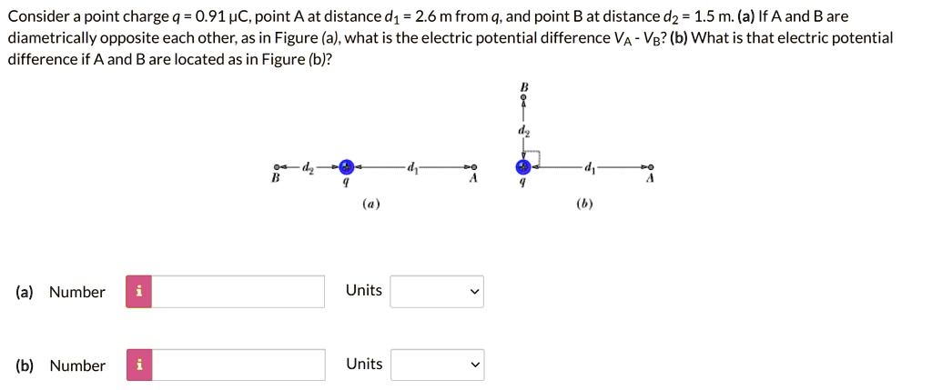 SOLVED: Consider a point charge q = 0.91 C, point A at distance d1 = 2. ...