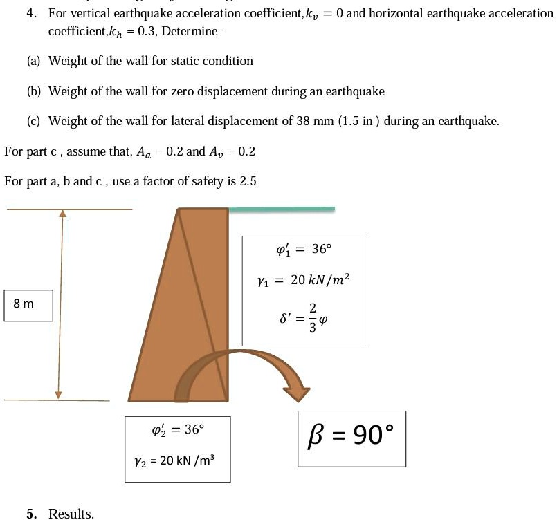 SOLVED For vertical earthquake acceleration coefficient,kv 0 and horizontal earthquake