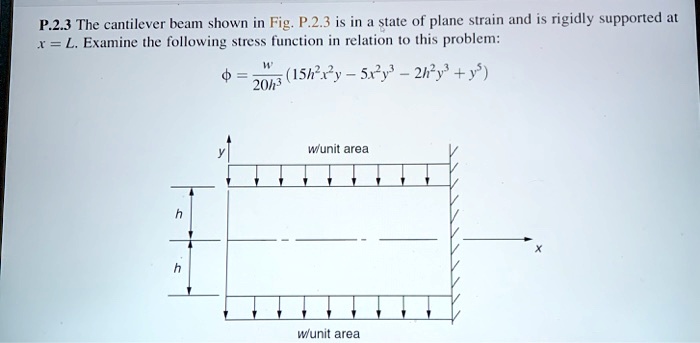 P.2.3 The cantilever beam shown in Fig. P.2.3 is in a state of plane ...