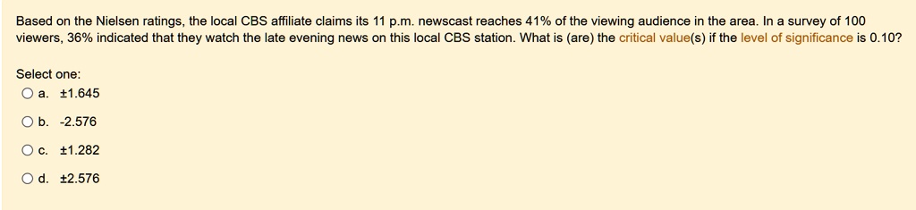 based on the nielsen ratings the local cbs affiliate claims its 11 pm newscast reaches 41 of the viewing audience in the area in a survey of 100 viewers 36 indicated that they watch the late 69985