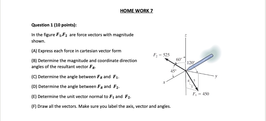 HOMEWORK Question (10 points): In the figure, FL and Fz are force ...