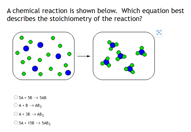 SOLVED A chemical reaction is shown below. Which equation best