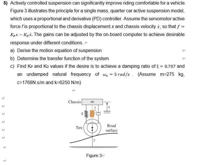SOLVED Actively controlled suspension can significantly improve riding