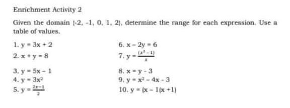 Solved Enrichment Activity 2 Given The Domain 2 1 0 1 2 Determine The Range For Each Expression Use A Table Of Values 1 Y 3 X 2 6 X 2 Y 6 2 X Y 8 7 Y X 2 1 X 3 Y 5 X 1