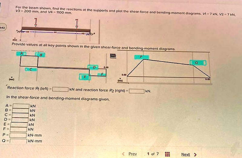 SOLVED: For the beam shown,find the reactions at the supports and plot ...