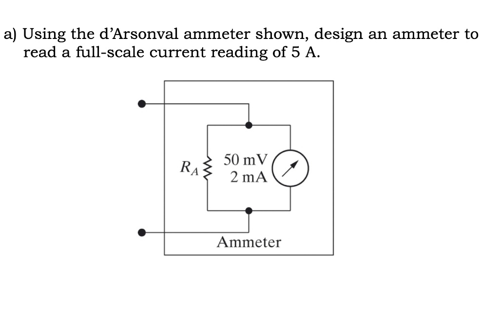 a) Using the d'Arsonval ammeter shown, design an ammeter to read a full
