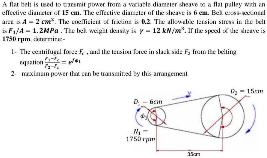 SOLVED A flat belt is used to transmit power from a variable diameter