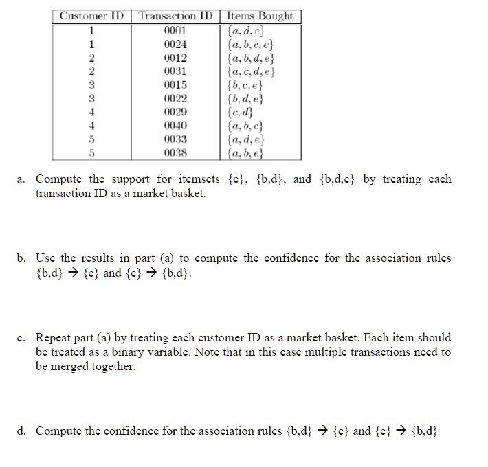 Answer The Following Questions Given The Data In The Table Below ...