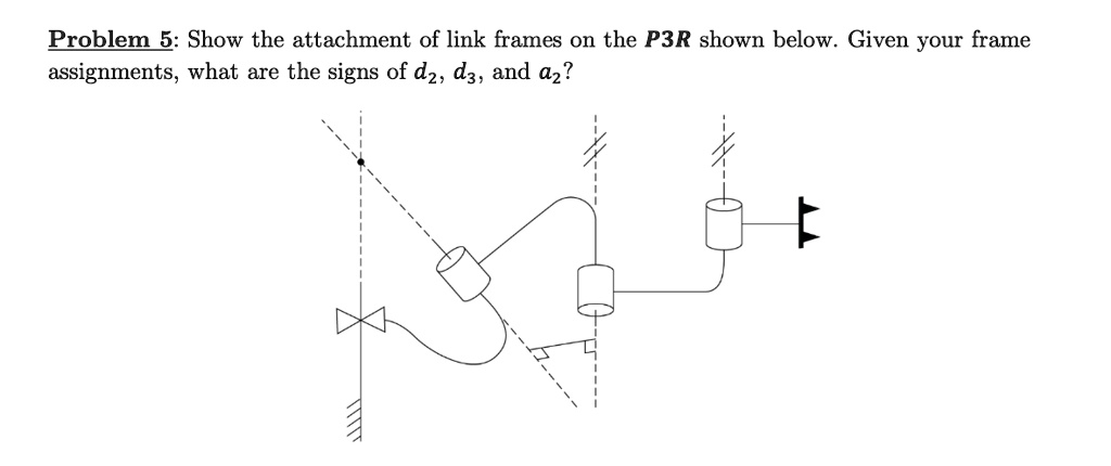 SOLVED: Problem 5: Show the attachment of link frames on the P3R shown ...