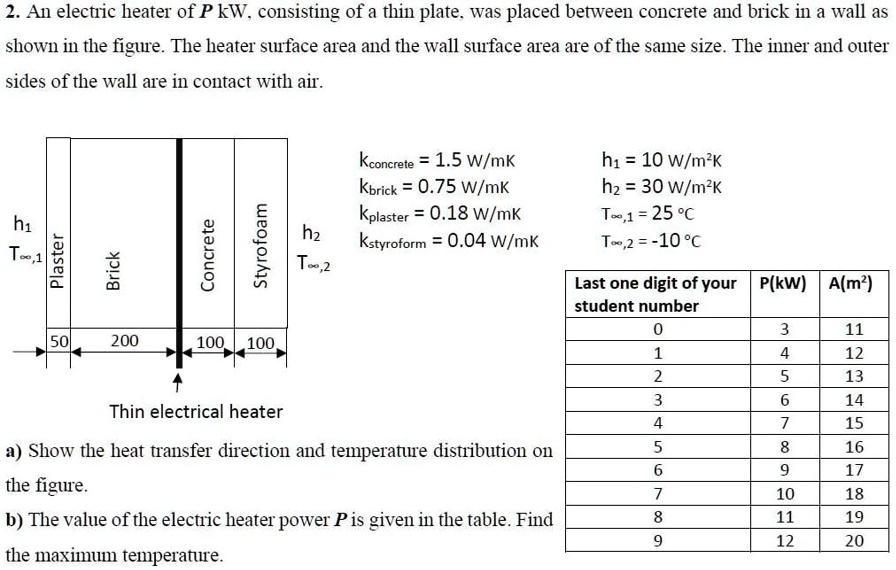 SOLVED 3 2.An electric heater of P kW.consisting of a thin plate,was placed between concrete