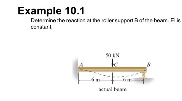 SOLVED: Example 10.1: Determine The Reaction At The Roller Support B Of ...