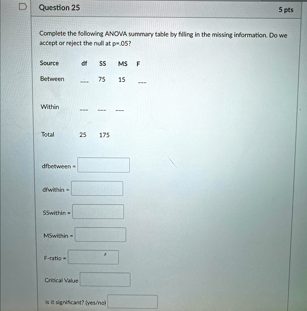 Question 25
5 pts
Complete the following ANOVA summary table by filling in the missing information. Do we
accept or reject the null at p=.05?
Source
df SS MS F
Between
— 75 15 —
Within
— — —
Total
25 175
dfbetween =
dfwithin =
SSwithin =
MSwithin =
F-ratio =
Critical Value
Is it significant? (yes/no)