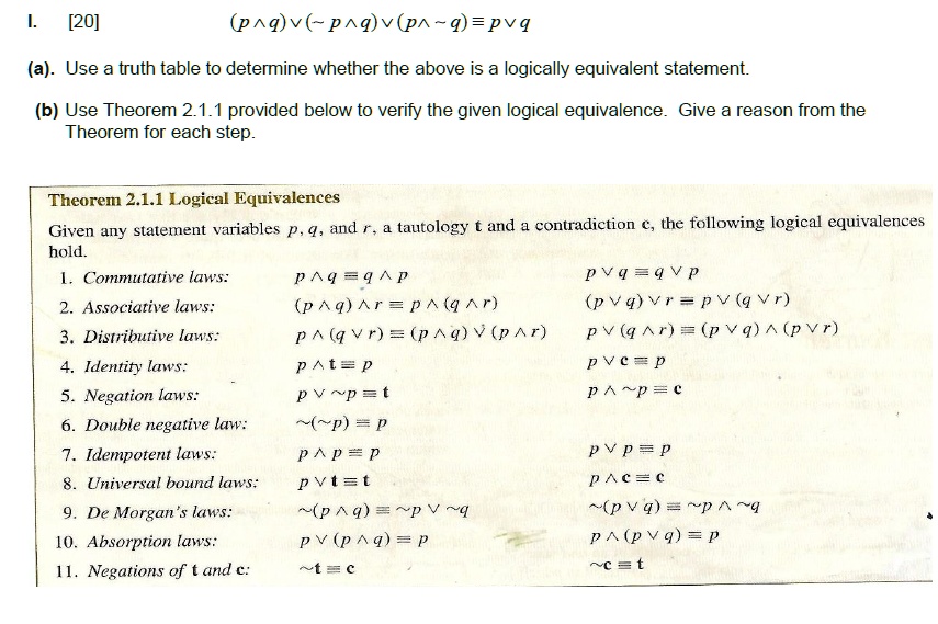 Solved P Q V Paq V P 9 Pvq A Use Truth Table To Determine Whether The Above Is A Logically Equivalent Statement B Use Theorem 2 1 1 Provided Below To Verify The Given Logical