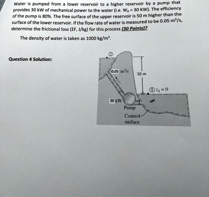 SOLVED: determine the frictional loss (F, J/kg) for this process (30 ...