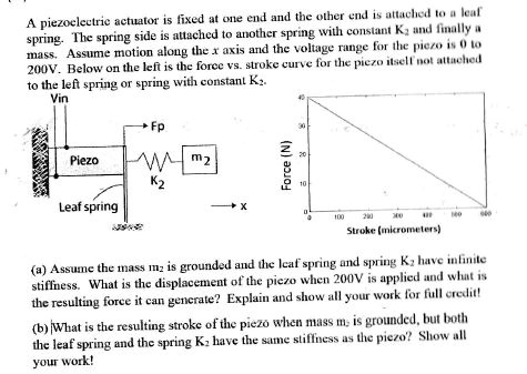 SOLVED: A piezoelectric actuator is fixed at one end and the other end ...
