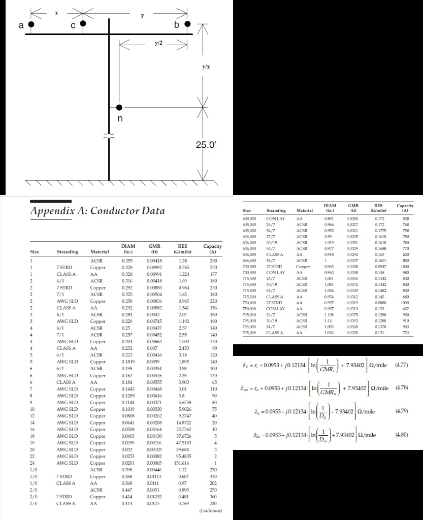 x20 y22 the 3 phase distribution line shape is shown below calculate ...