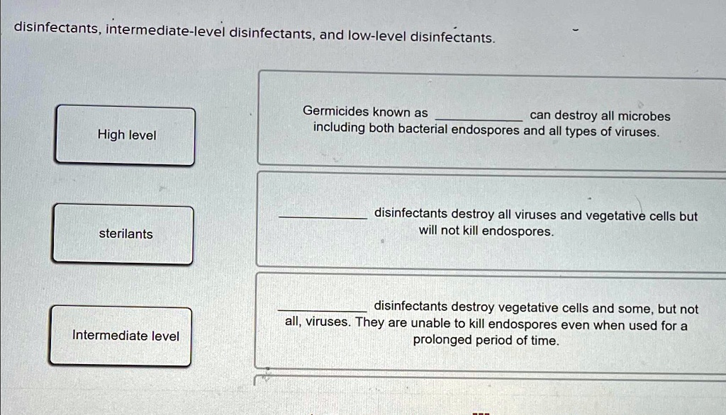 SOLVED Disinfectants, intermediatelevel disinfectants, and lowlevel
