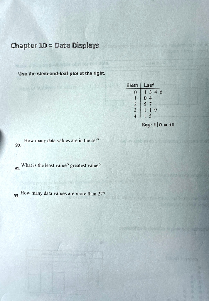 chapter 10 data displays use the stem and leaf plot at the right how many data values are in the set 90 what is the least value greatest value 91 93 how many data values are more than 27 ste 67866