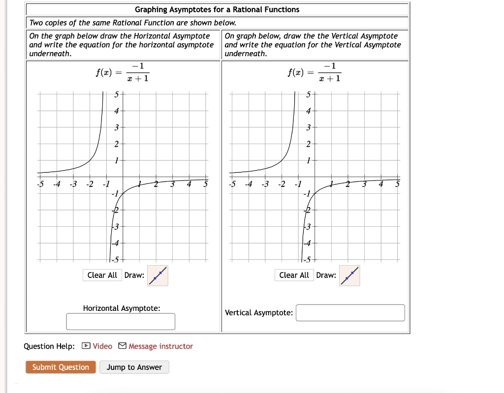 Solvedgraphing Asymptotes For Rational Functions Two Copies Of The Same Rational Function Are 4501