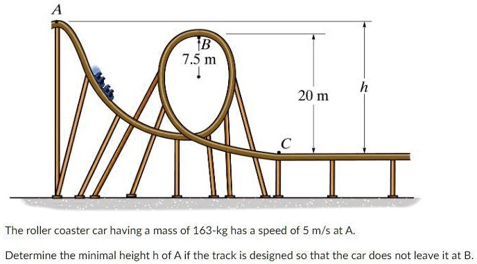 SOLVED: The Roller Coaster Car, Having A Mass Of 163 Kg, Has A Speed Of ...