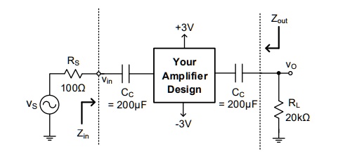 SOLVED: Text: Design an amplifier 1. The available active devices are ...