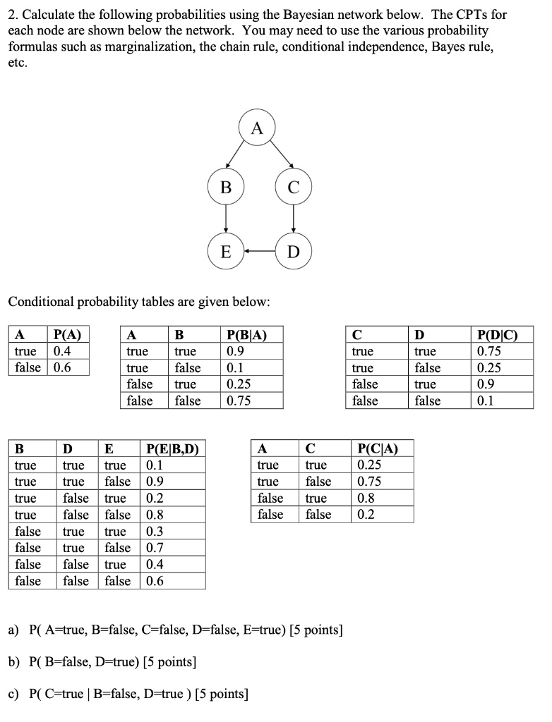 SOLVED: 2. Calculate the following probabilities using the Bayesian ...